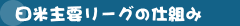 日米主要リーグの仕組み